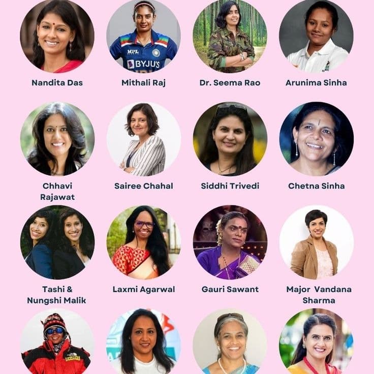 Bharat's Top Influencers